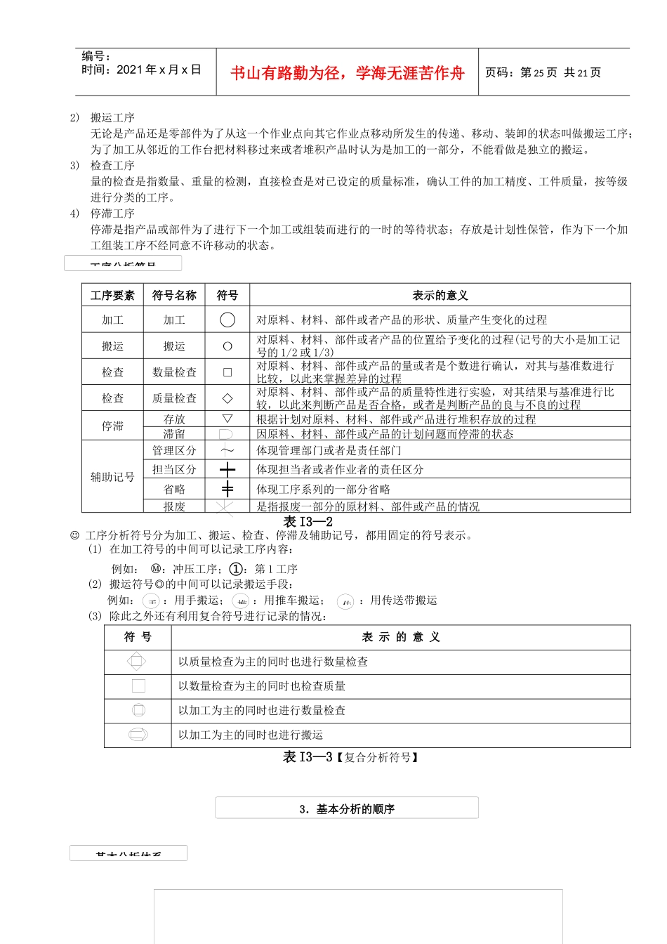 IE 第3章工序分析_第3页