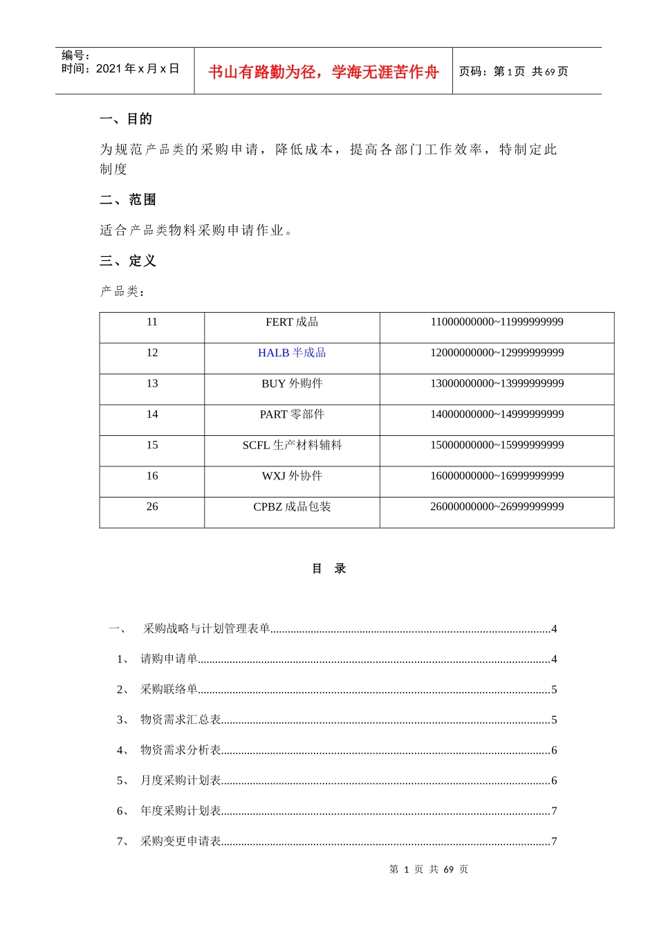 生产类采购管理表格范本_第1页