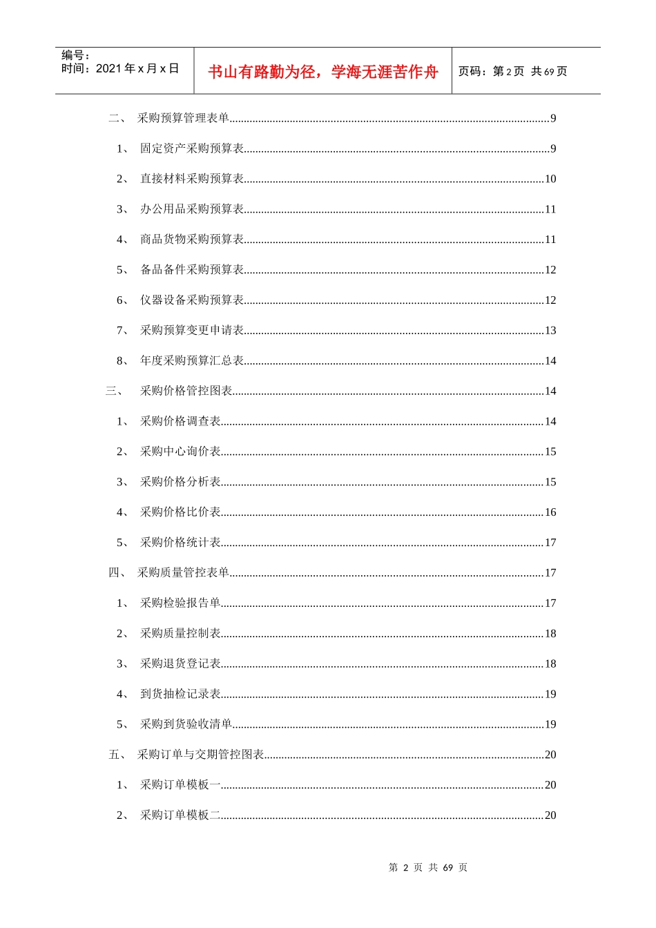 生产类采购管理表格范本_第2页