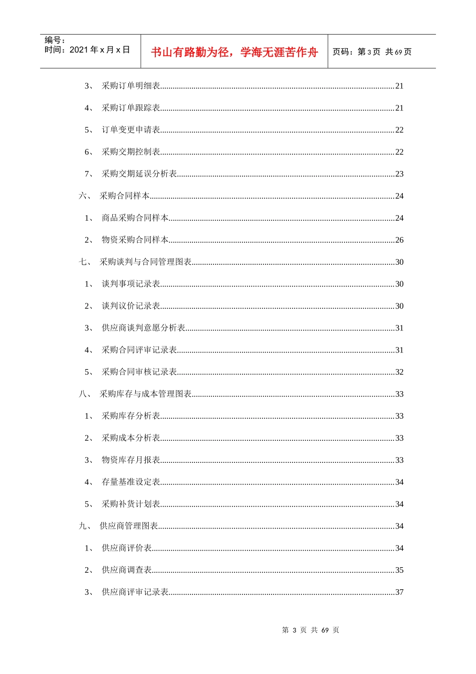 生产类采购管理表格范本_第3页