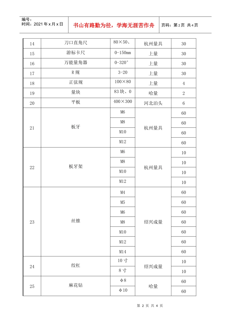 B包钳工教学设备_第2页