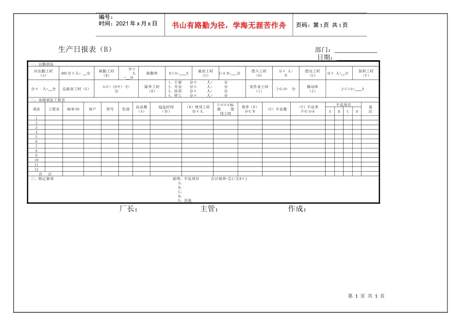 生产日报表（B）_第1页