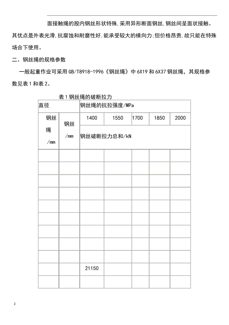 钢丝绳受力计算方法_第2页