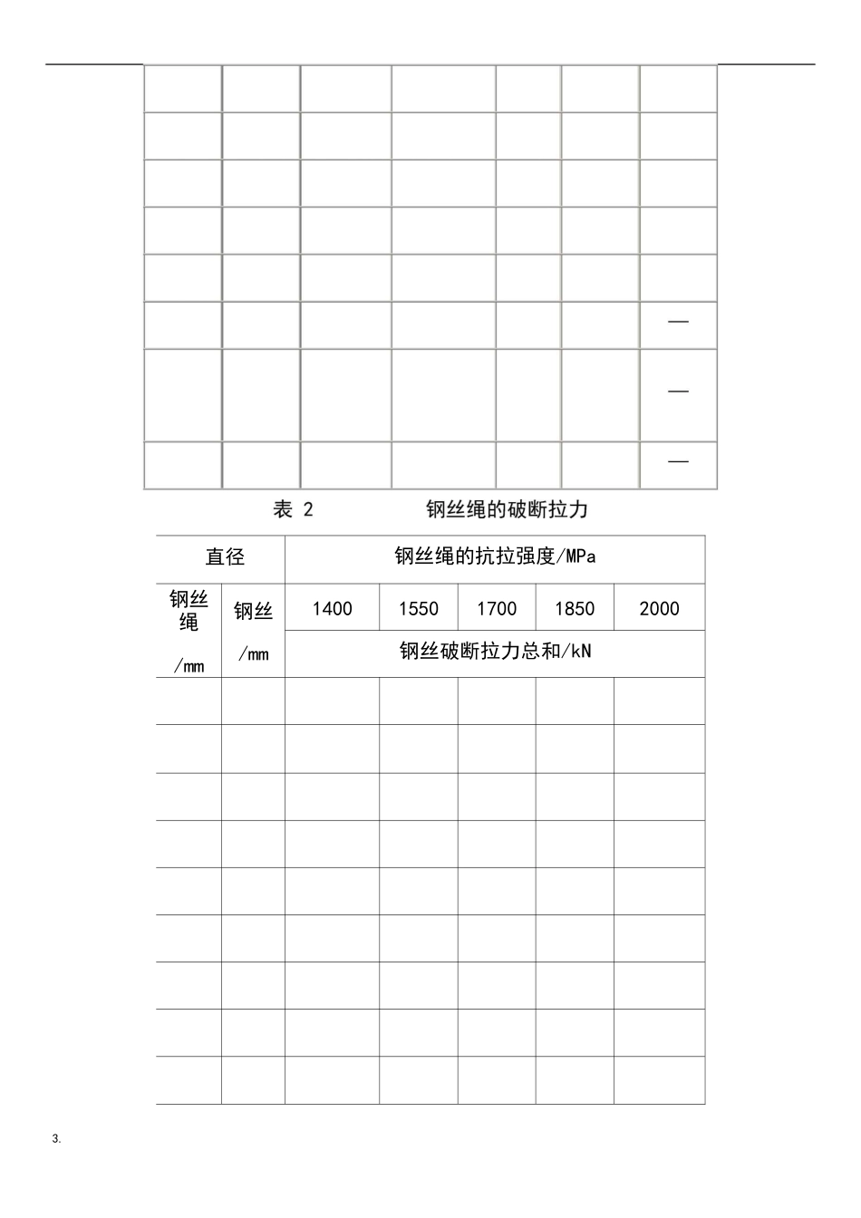 钢丝绳受力计算方法_第3页