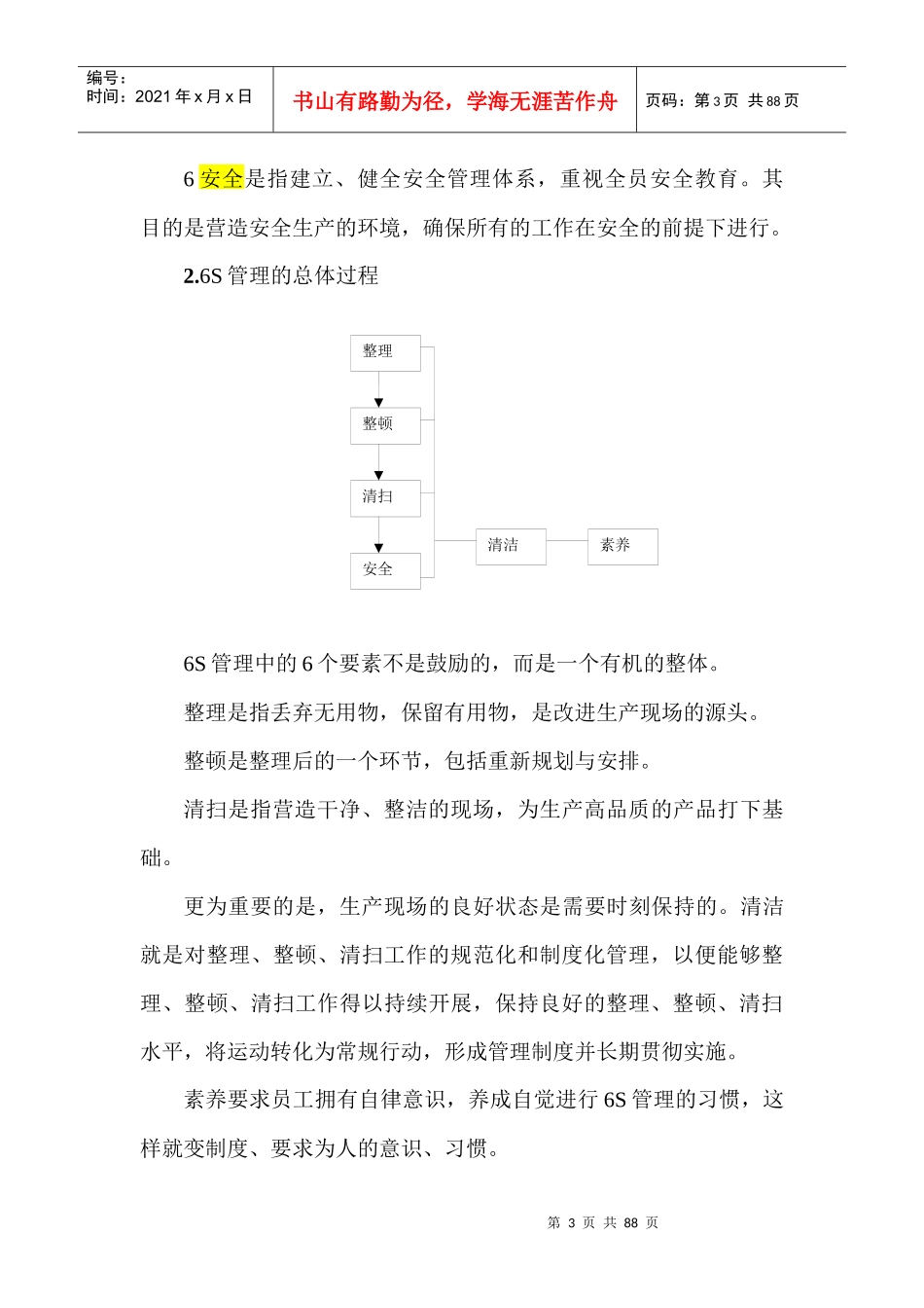 现场硬功夫——6S管理廉建_第3页