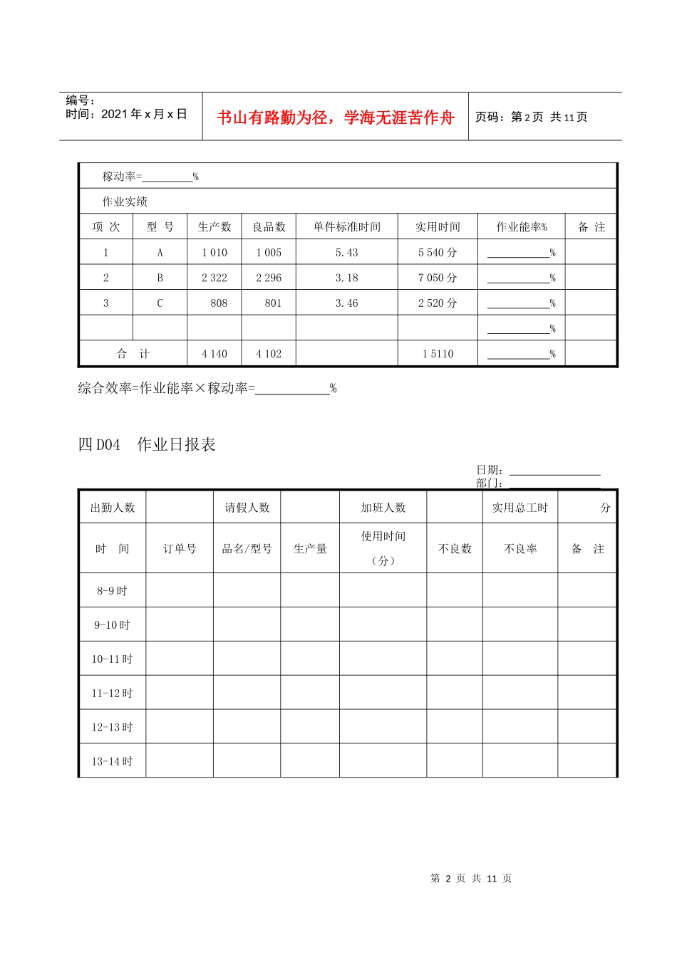 【管理表格】企业管理表格生产管理d纵表格_第2页
