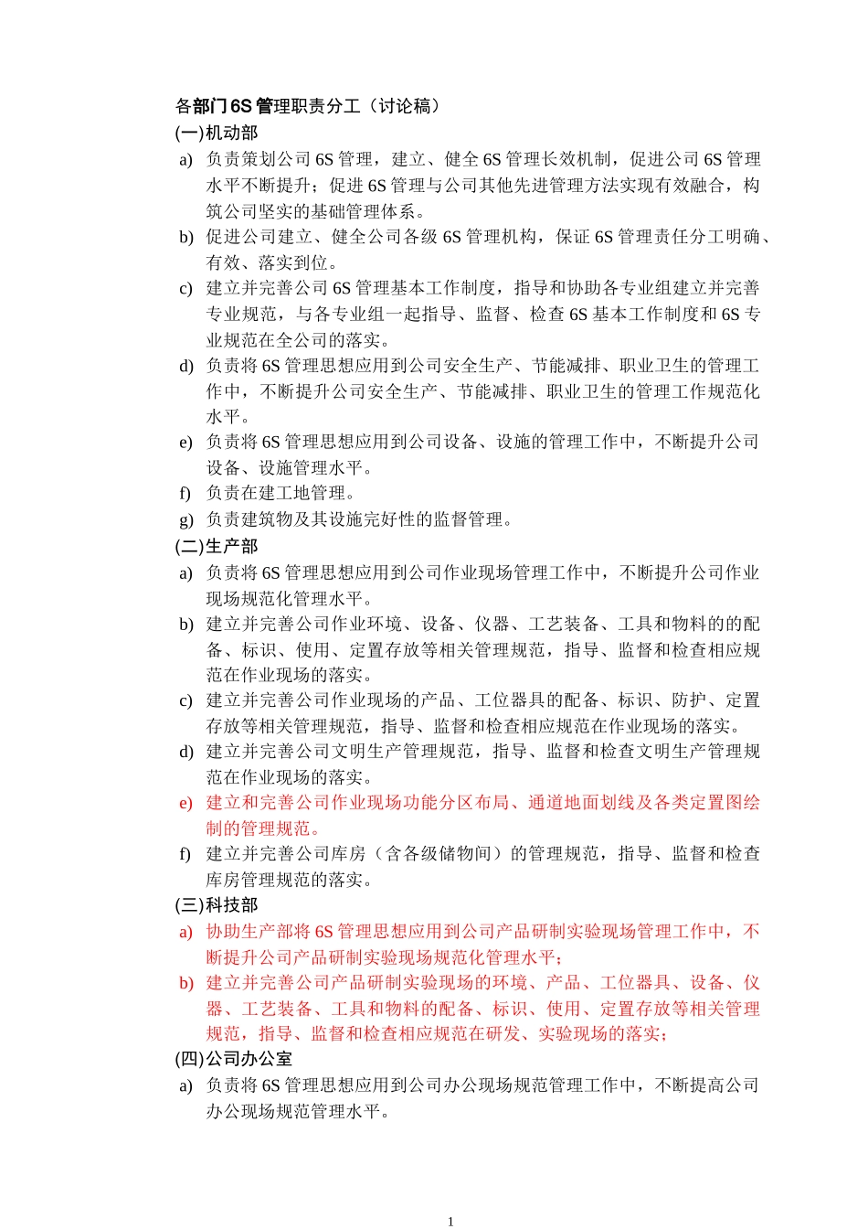 6S管理职责讨论_第1页