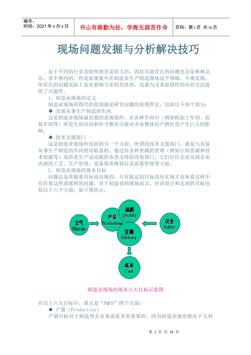 【生产运营】-现场问题发掘与分析解决技巧_第1页