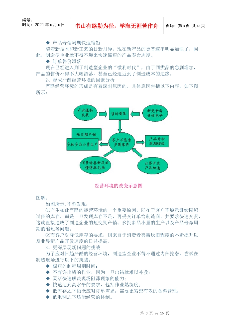 【生产运营】-现场问题发掘与分析解决技巧_第3页