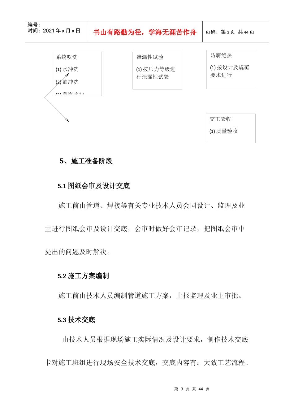氯碱工艺管道地管施工方案_第3页