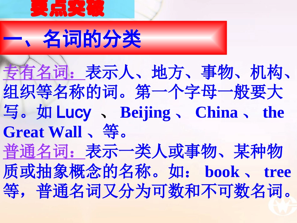 九年级英语新目标中考专项---名词复习课件_第3页
