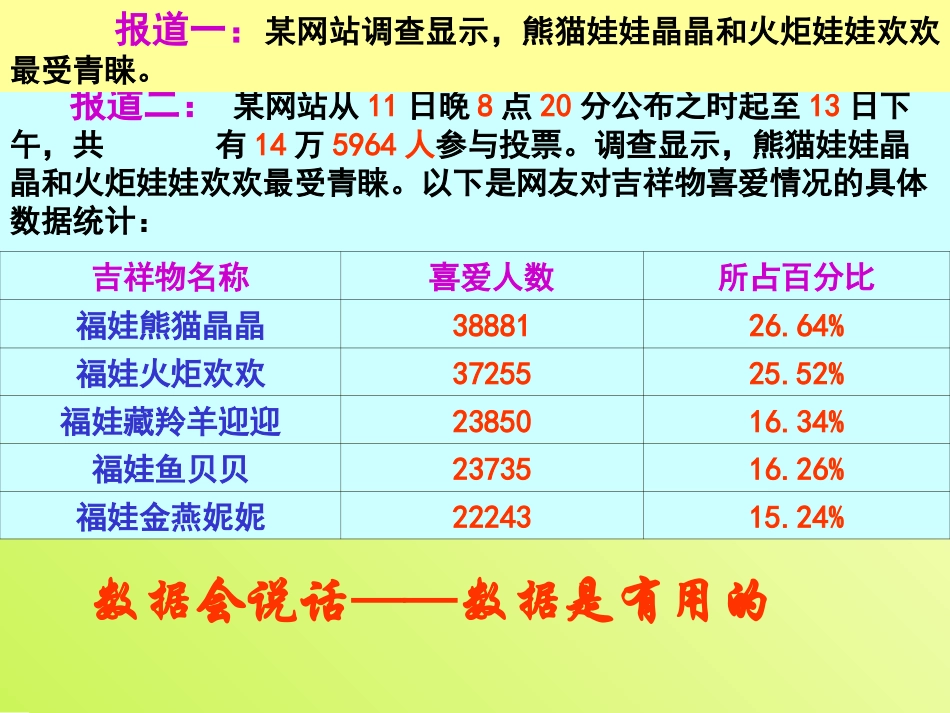 数据的收集与整理1[1][1]_第3页