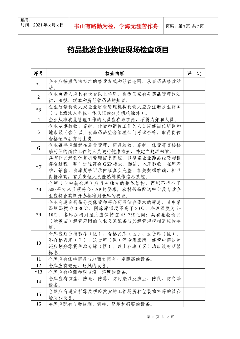 药品批发企业换证现场检查评定标准-陕西省食品药品监督管理_第3页