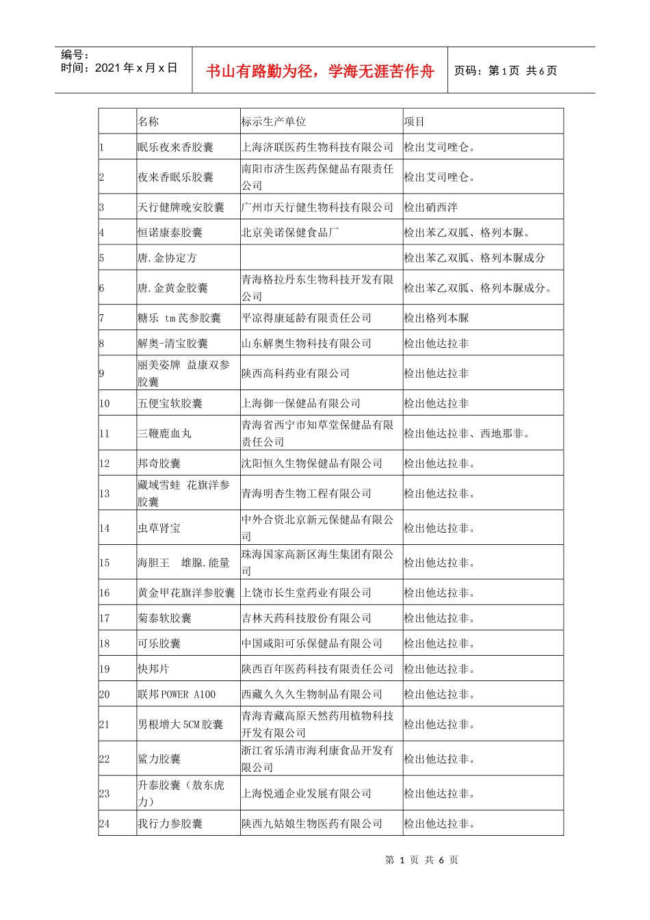 标示生产单位_第1页