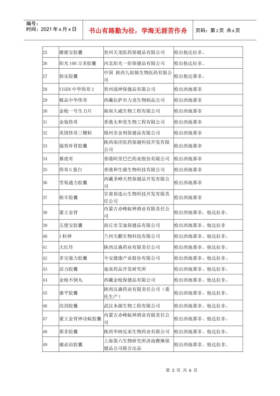 标示生产单位_第2页