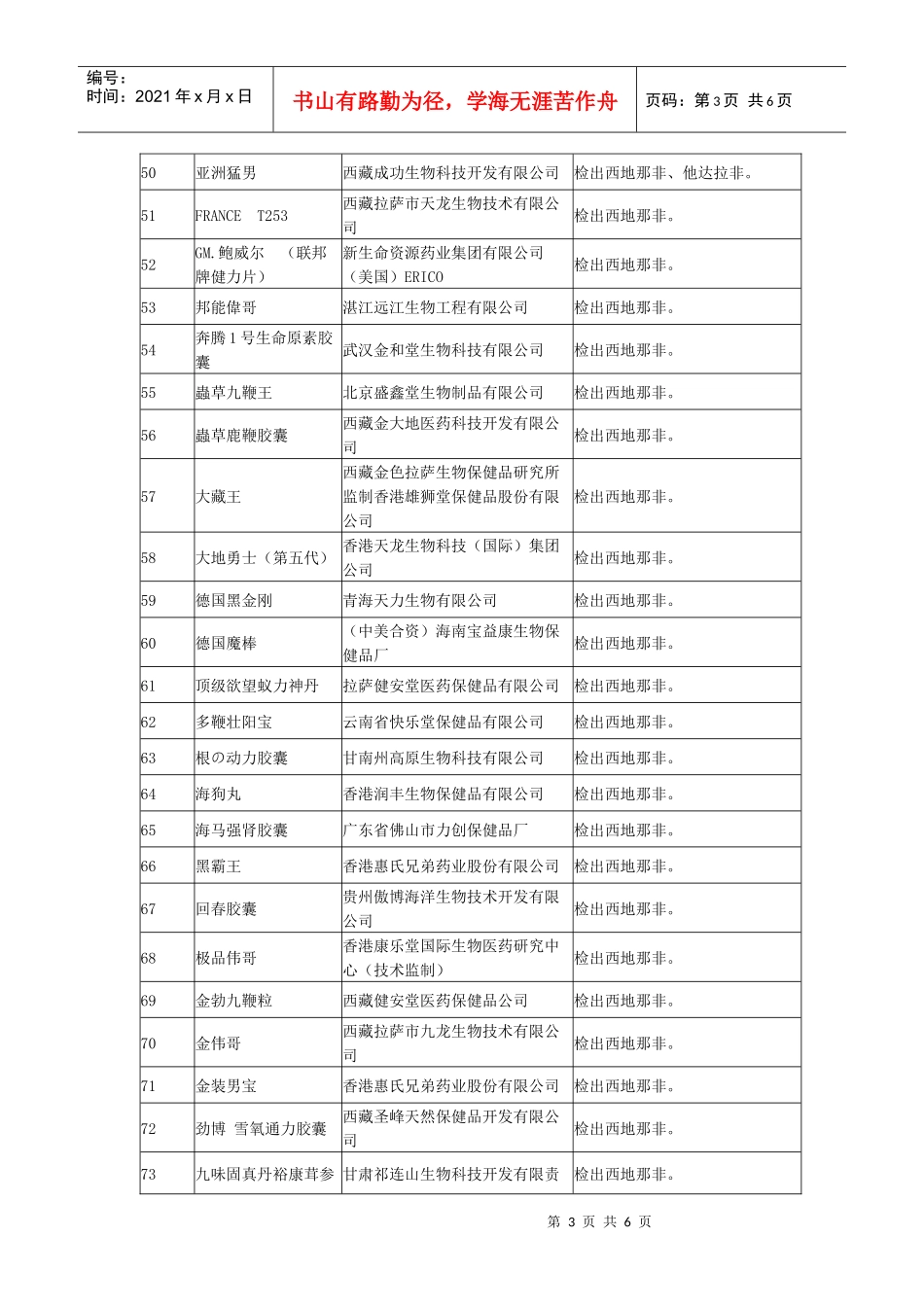 标示生产单位_第3页