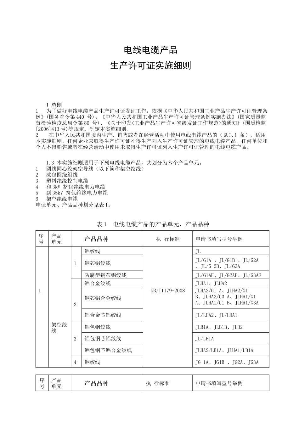 生产许可证实施细则_第3页