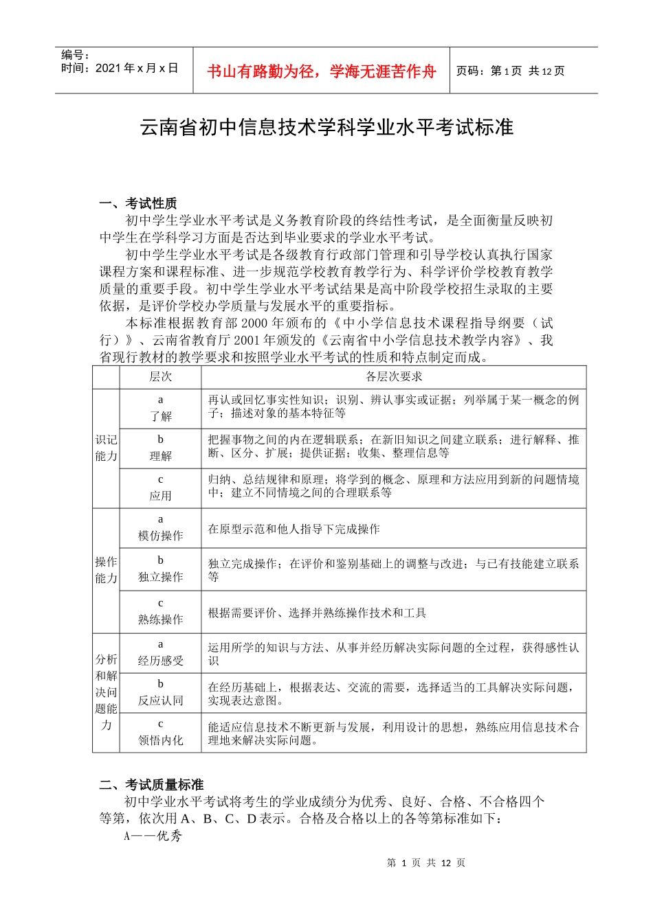 《云南省初中信息技术学科学业水平考试标准》_第1页