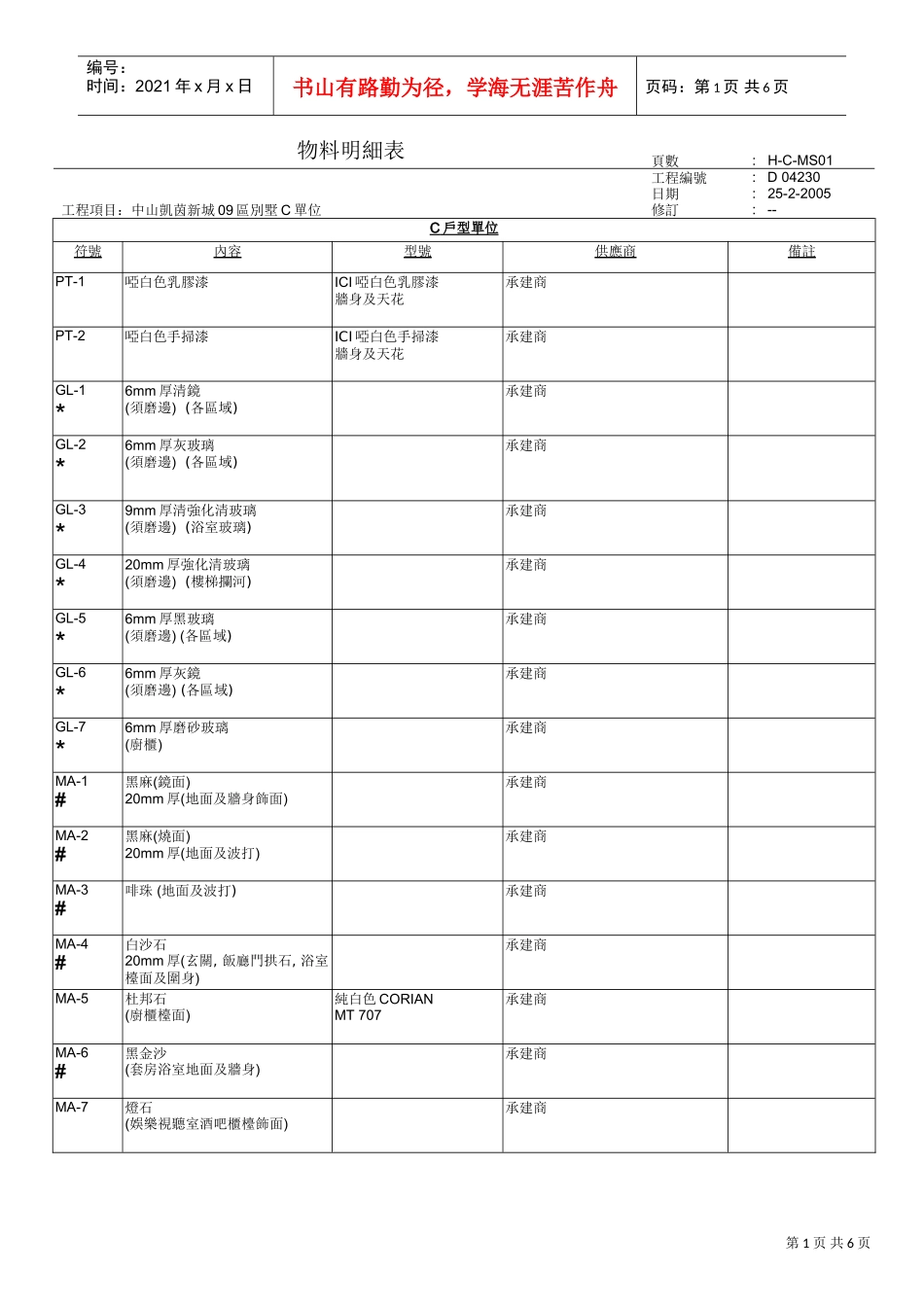 D04230物料明細表-C單位(25-2-XXXX)(DOC5页)_第1页