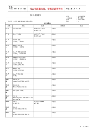 D04230物料明細表-C單位(25-2-XXXX)(DOC5页)