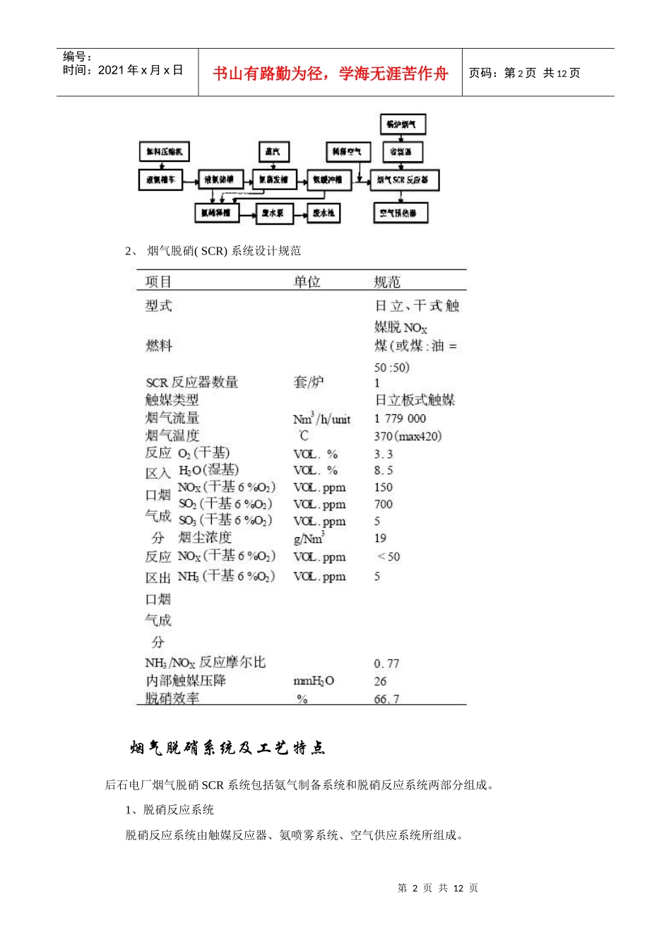 脱硝系统工艺介绍1_第2页