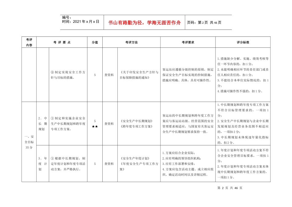 客运站安全生产标准化考评实施细则_生产经营管理_第2页