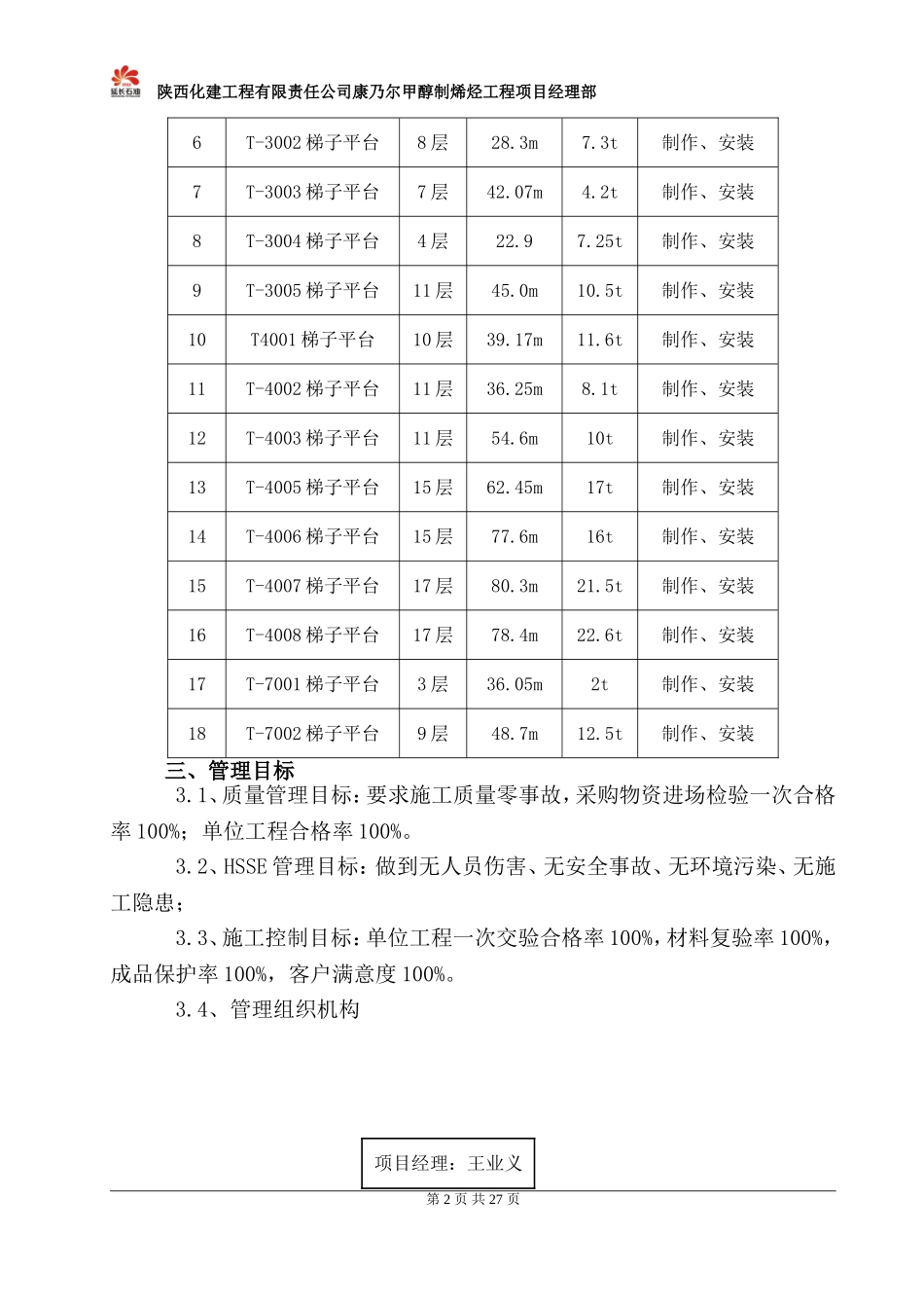MTO装置设备平台梯子制作安装方案(DOC36页)_第3页