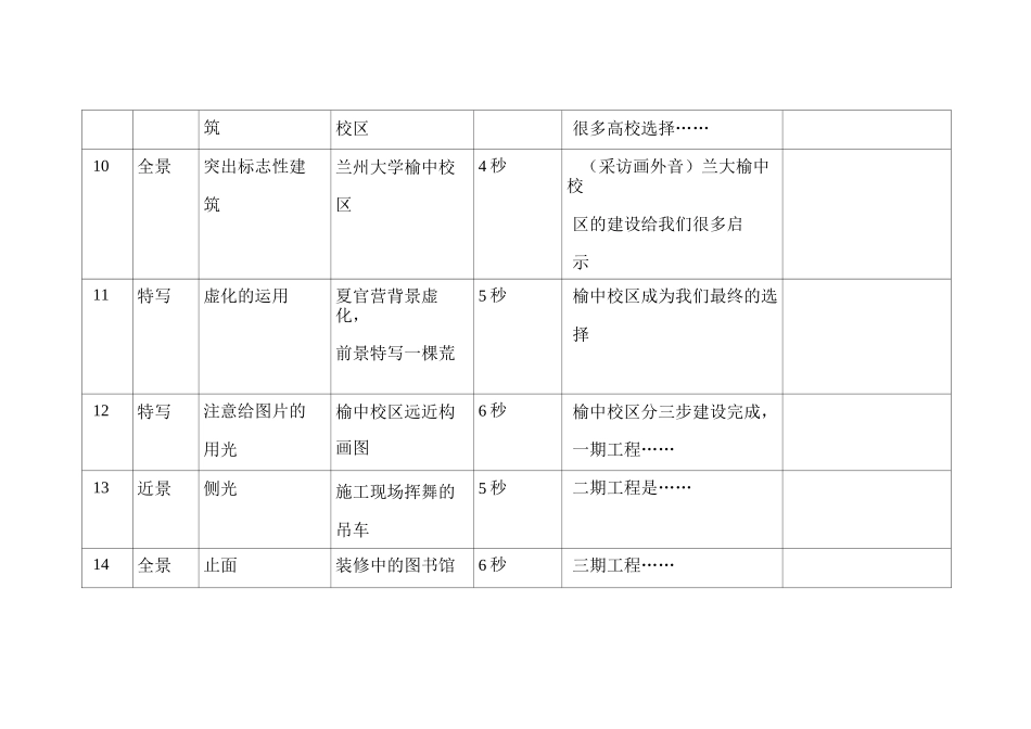 《白虎山下书声朗》专题片分镜头脚本_第3页