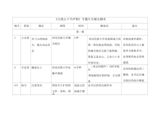 《白虎山下书声朗》专题片分镜头脚本