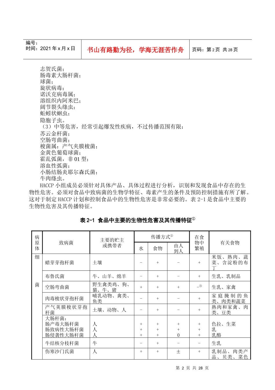 食品安全危害及其控制措施_第2页