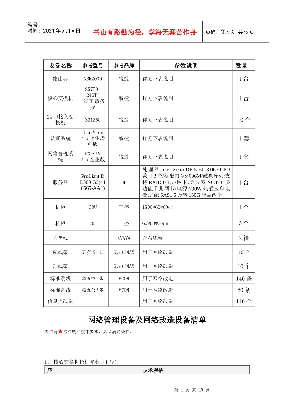 网络管理设备与网络改造设备清单_第1页