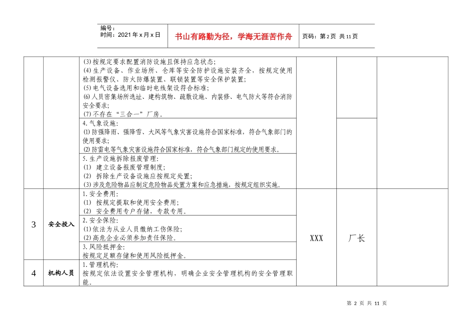 云阳县XXX页岩砖厂企业安全生产全员责任分解表_第2页