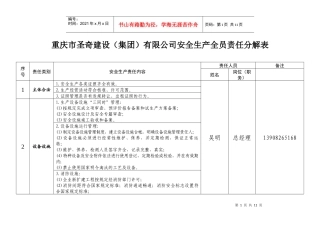 云阳县XXX页岩砖厂企业安全生产全员责任分解表