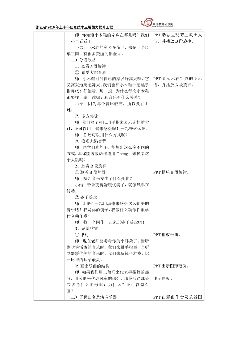 《加伏特舞曲》教学设计_第2页