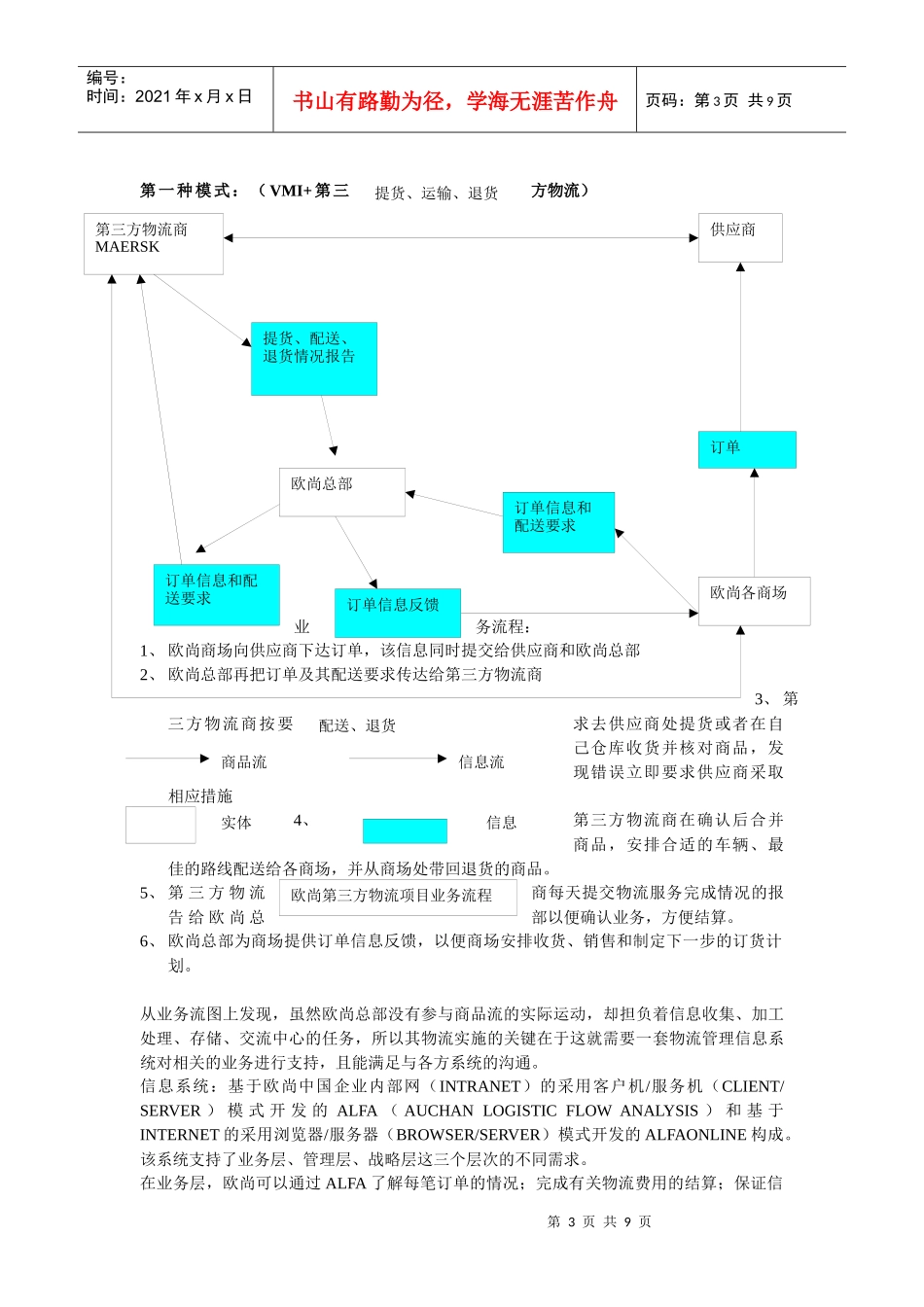 欧尚中国第三方物流在连锁经营中的应用及库存管理模式_第3页