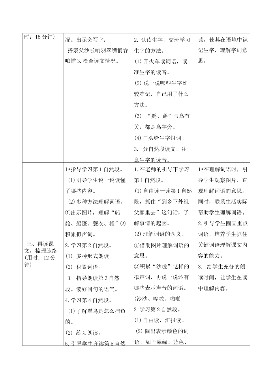 《搭船的鸟》导学案 统编版_第2页