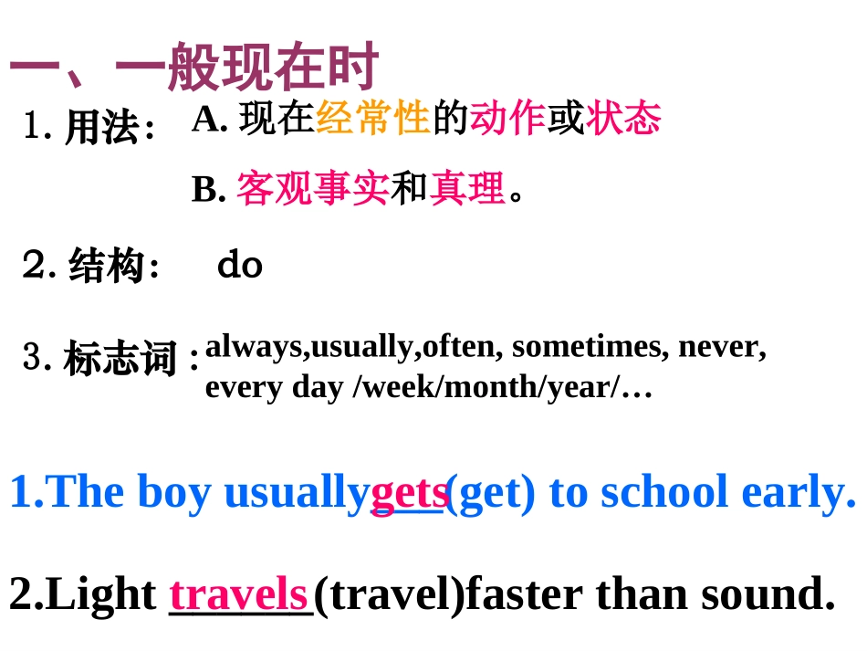 初中英语时态复习讲解_第3页