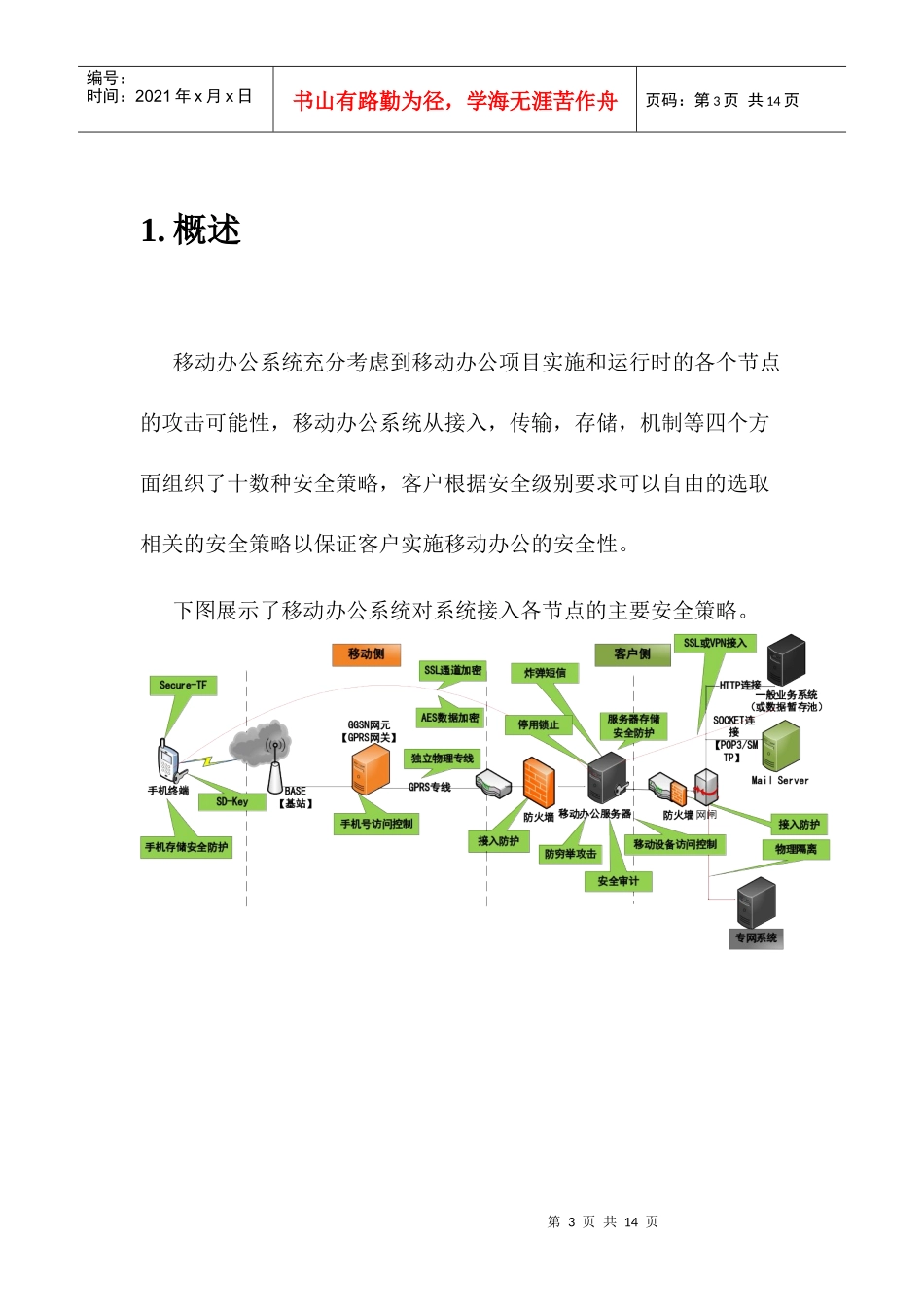 移动办公安全白皮书V2_第3页