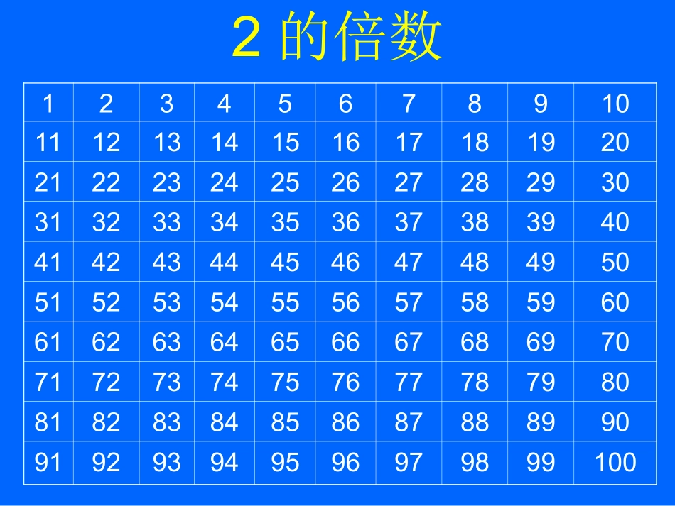 新课标人教版数学五年级下册《因数与倍数》课件_第3页