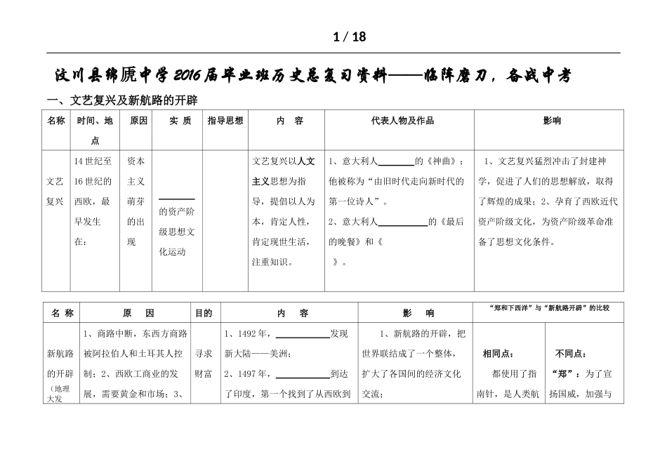 初三中考历史复习资料——备战中考_第1页