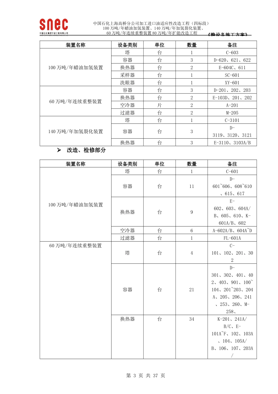 静设备施工方案-加工进口原油适应性改造工程(四标段)20_第3页
