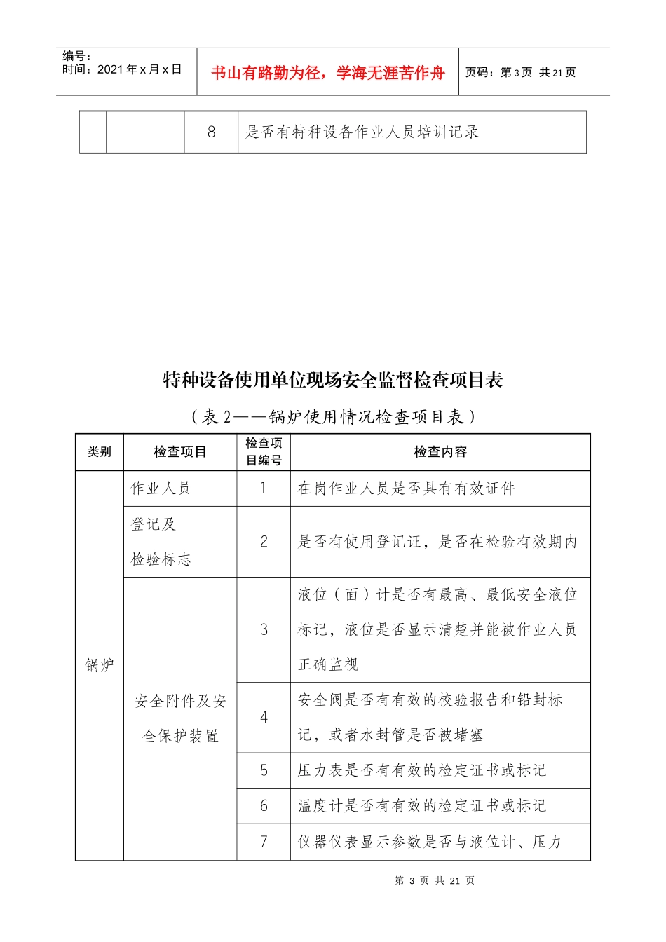 特种设备生产单位现场安全监督检查项目表_第3页