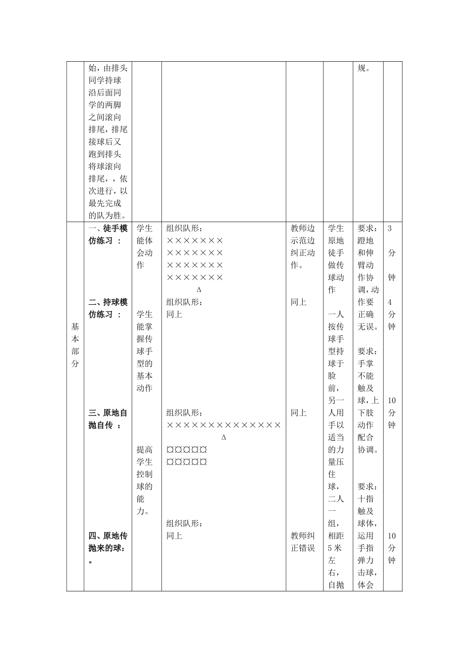 排球上手传球教学_第2页