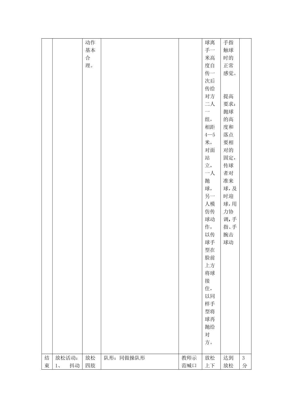 排球上手传球教学_第3页