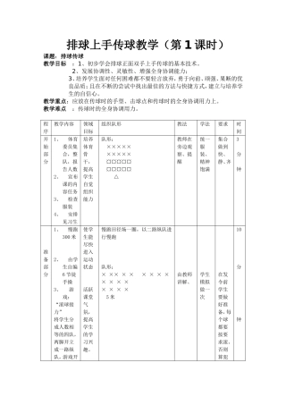 排球上手传球教学