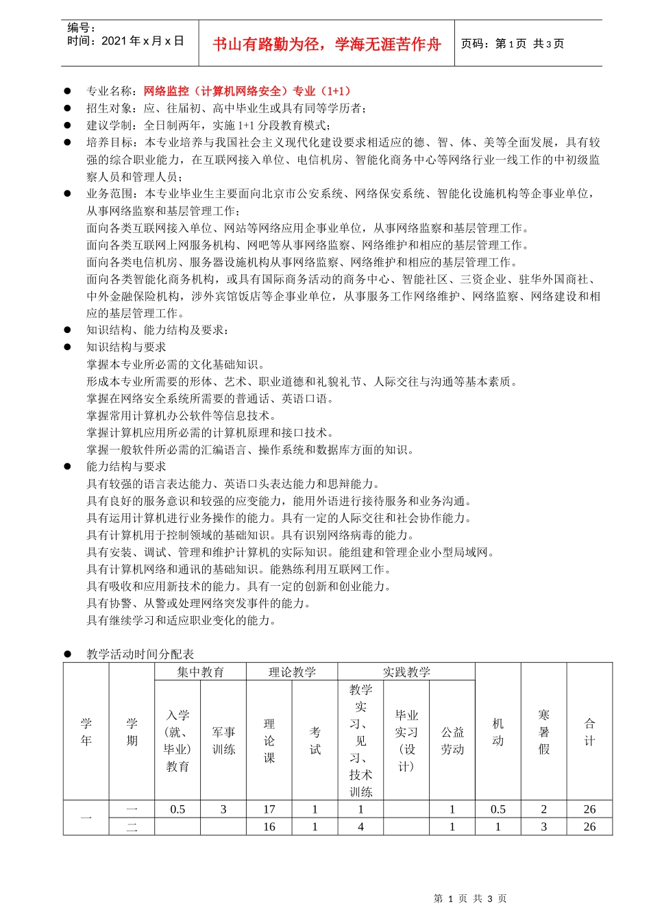 专业名称网络监控(计算机网络安全)专业(11)_第1页