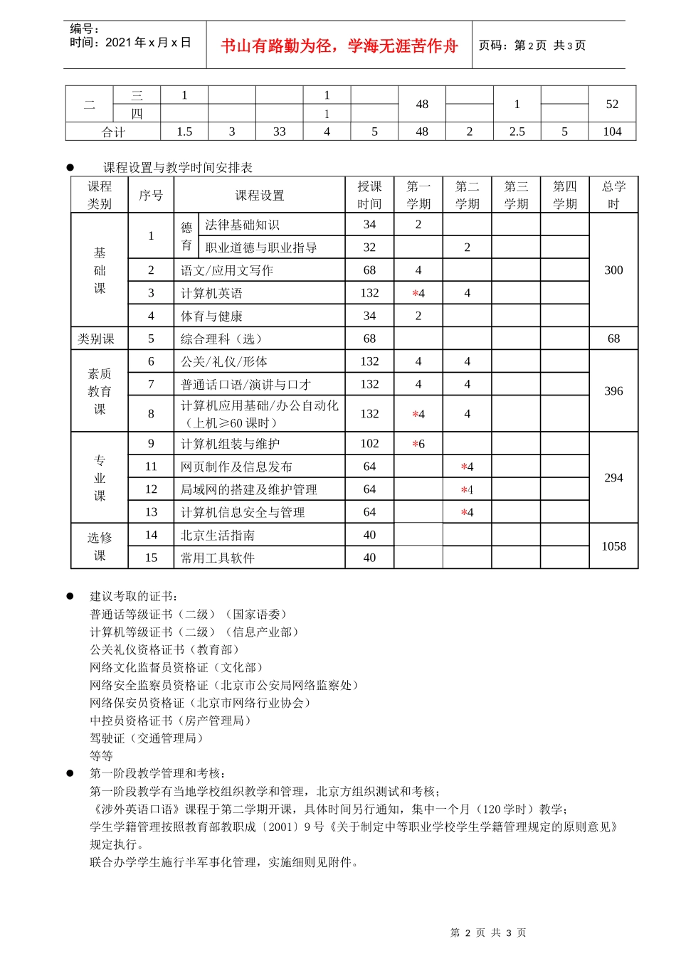 专业名称网络监控(计算机网络安全)专业(11)_第2页
