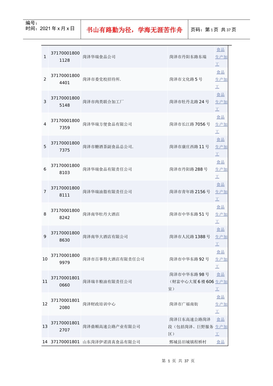 食品生产加工_第1页