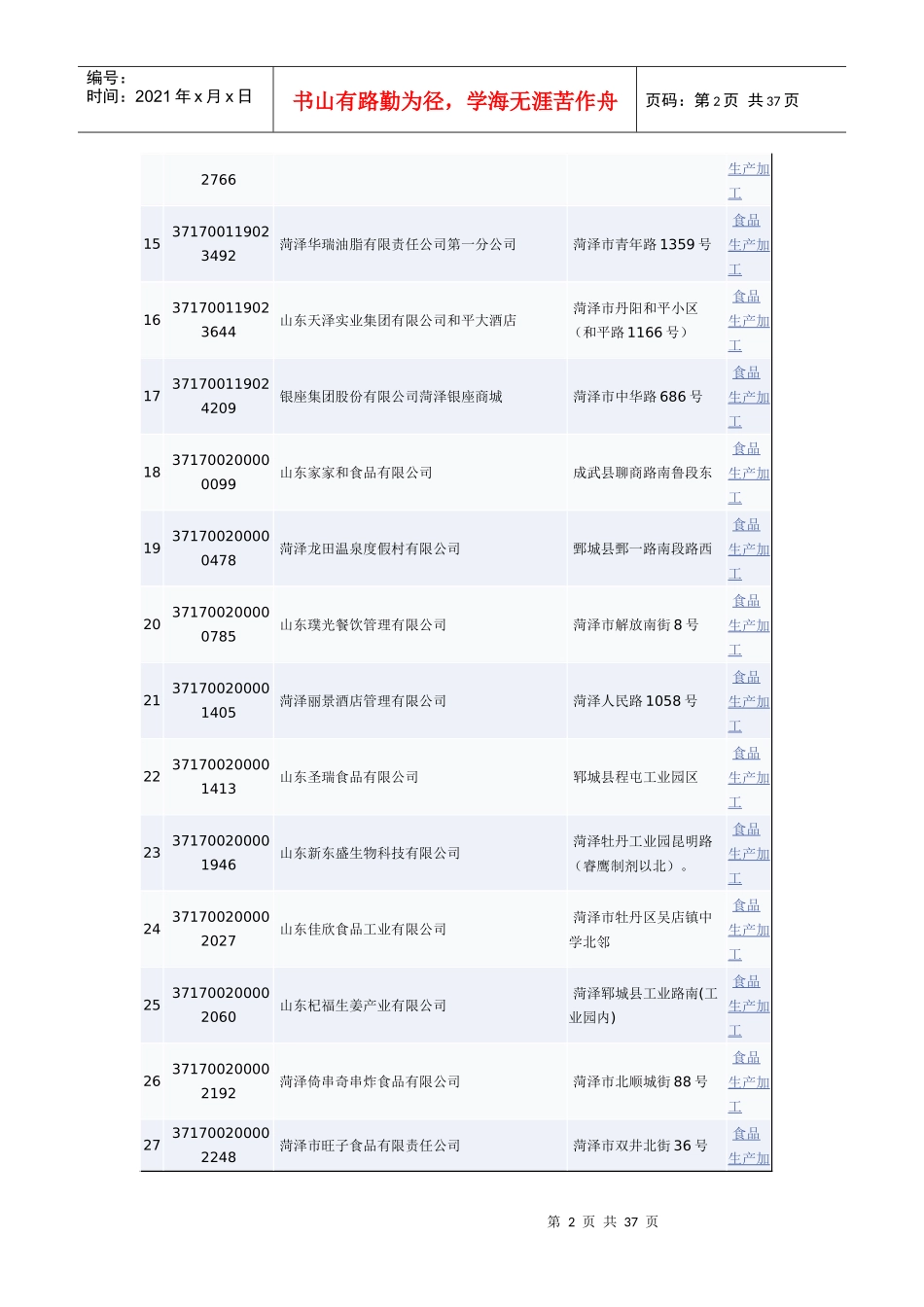 食品生产加工_第2页