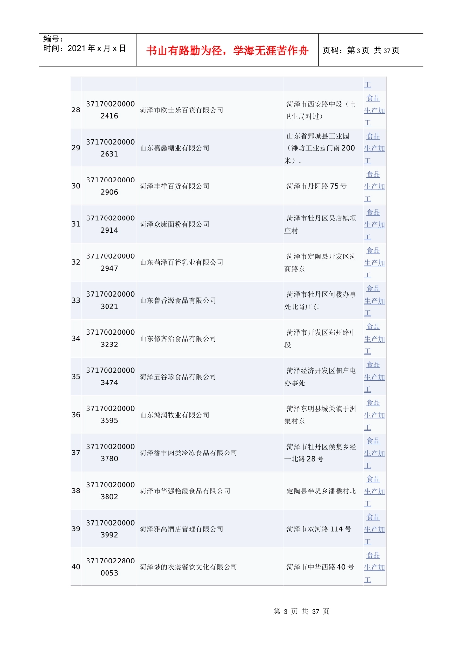 食品生产加工_第3页